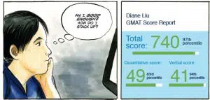 gmat枪手